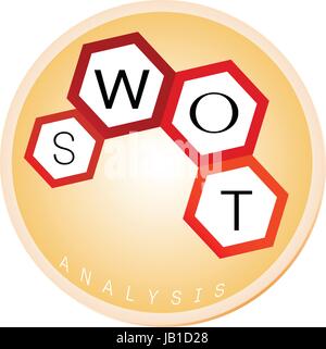 Les concepts d'entreprise, l'analyse SWOT Matrice A Méthode de planification structuré pour évaluer les Forces, Faiblesses, Opportunités et Menaces impliquées dans Busines Illustration de Vecteur
