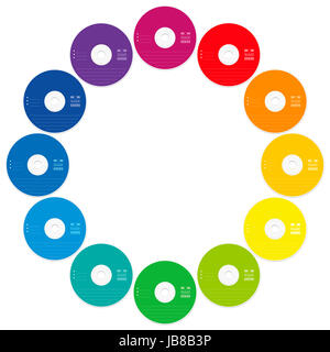 CDs - cadre rond coloré sur douze disques compacts, de couleur arc-en-ciel comme une horloge - illustration sur fond blanc. Banque D'Images