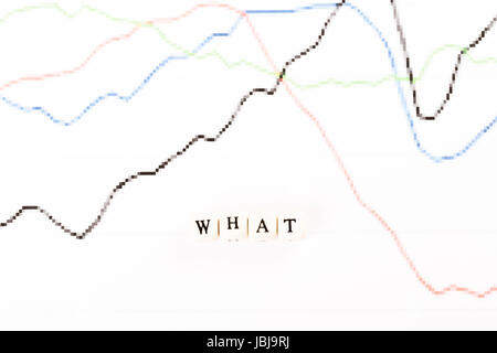 Ce qu'écrit avec des cubes en bois lettres sur financial business graph Banque D'Images
