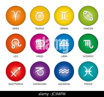 Signes astrologiques du zodiaque dans les dégradés de couleur arc-en-ciel. Douze cercles avec étoile symboles dans des couleurs vives et leurs noms anglais. Banque D'Images