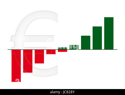 Balkendiagramm Eurozeichen und Banque D'Images