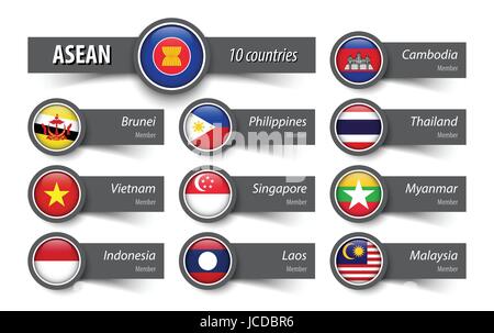 ( L'ANASE Association des nations de l'Asie du Sud-Est ) et d'adhésion . Sticky note style . Illustration de Vecteur