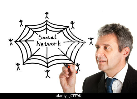 L'homme social network concept dessin sur écran blanc Banque D'Images