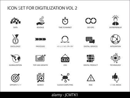 Digitilization vector icons pour des sujets tels que l'Ops Dev, données, services numériques, produit numérique, la mondialisation, la technologie, l'intégration, de développement agile Illustration de Vecteur