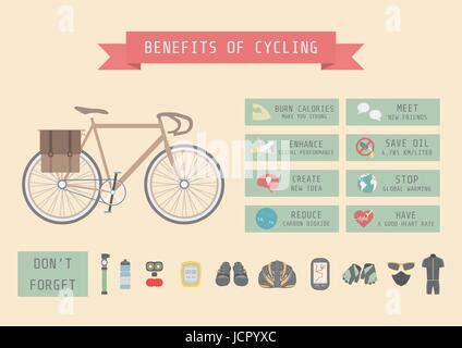 Avantages de la location de vélo, infographie, style plat Illustration de Vecteur