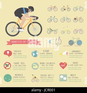 Avantages de la location de vélo, infographie, style plat Illustration de Vecteur