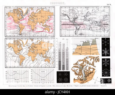 1874 Les photos Série de cartes relatives à la météo et des zones climatiques, les courants marins, la zone tropicale. Il y a aussi des cartes des lectures barométriques et altitudes, exemples de flocons, et une belle illustration de l'Alpine glaciers du Mont Blanc. Banque D'Images
