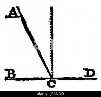 Garrot d'éléments p14 fig 2 Banque D'Images