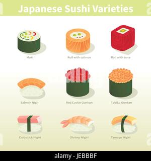 Les sushis japonais Les types d'illustration. Inclus maki, nigiri gunkan, rouleaux et variétés. Tous les objets sont bien regroupées et facilement modifiable. Illustration de Vecteur