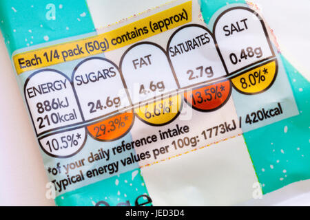 Informations GDA avec codage couleur des feux de circulation sur le système de paquets de bonbons mintoes beurre Wilko Banque D'Images