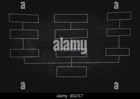 Système de vide ou un diagramme du modèle sur l'chalckboard peint numériquement Banque D'Images