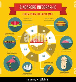 Singapour infographie concept, style plat Illustration de Vecteur