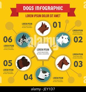 Chiens de races infographie concept, style plat Illustration de Vecteur