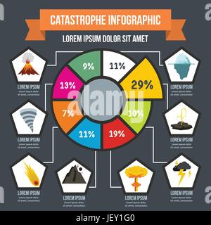 Infographie Catastrophe concept, style plat Illustration de Vecteur