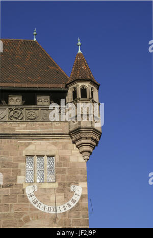 Cadran solaire à Nuremberg, Bavière, Allemagne Banque D'Images