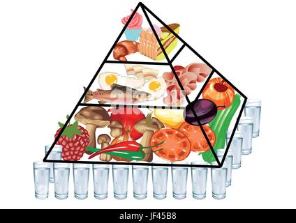 La nourriture, aliment, pain, angle, poisson, pyramide, illustration, des fruits, de l'équilibre, Illustration de Vecteur