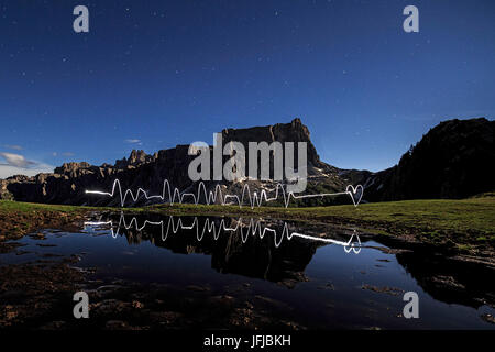 Peinture lumière devant Lastroni a rapp au col de Giau durant une nuit de pleine lune, Cortina d'Ampezzo, Dolomites, Vénétie, Italie, Europe Banque D'Images