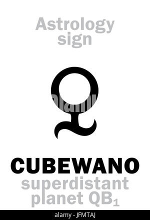 L'ASTROLOGIE : CUBEWANO Banque D'Images