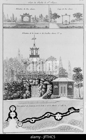 Élévations de fabriques du parc de la Folie Saint-James (02) Banque D'Images