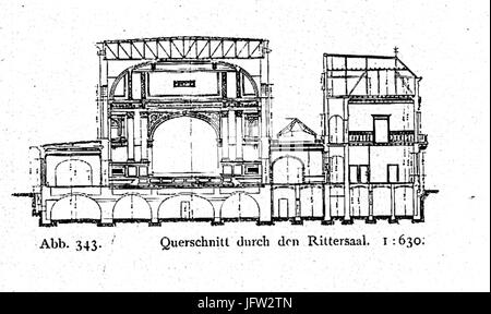 Alte städtische Tonhalle de Düsseldorf 1863 Erweiterung von 1889 bis 1892 Architekten Hermann vom Endt und Bruno Schmitz und Stadtbaurat Stadtbaumeister Eberhard Westhofen 0090 Peiffhoven Querschnit Banque D'Images