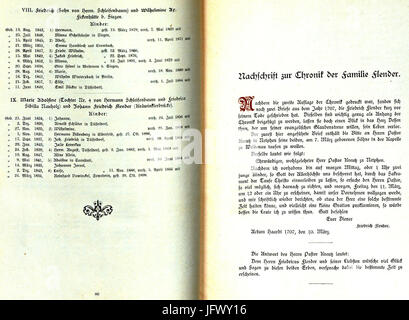 CHRONIK DER FAMILIE FLENDER, Ludwig Voss (Verlag), Düsseldorf 1900, S. 86 Banque D'Images