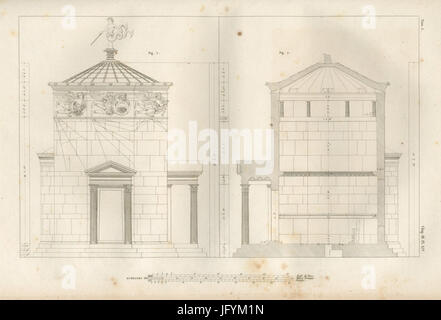 Fig. 1 Elévation de la Tour des Vents Fig 2 coupe de la Tour des Vents - Stuart James Nicholas Revett 26 - 1808 Banque D'Images