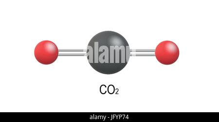Le dioxyde de carbone CO2 molécule modèle Illustration de Vecteur