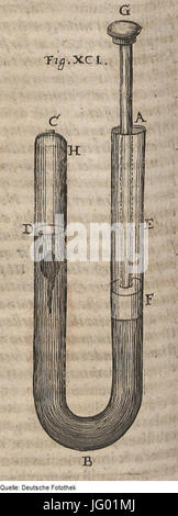 Fotothek df tg 0003781 Physik 5E Hydrostatik 5E 5E Röhre Druck Banque D'Images