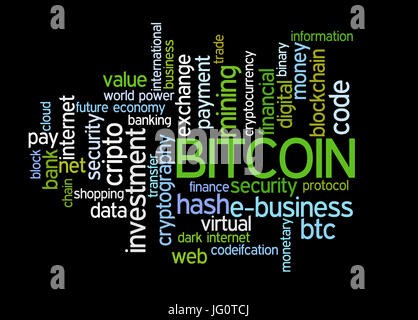 Crypto Nuage de mots monnaie Bitcoin Banque D'Images