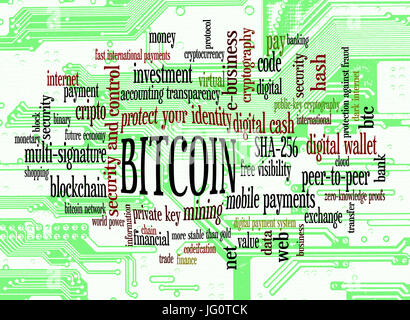 Nuage de mots Bitcoin plus macro de circuit Banque D'Images