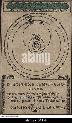 Fotothek df tg 0005498 Astronomie Astrologie 5E 5E 5E Sinuosité Zodiak 5E 5E Tierkreiszeichen Karte 5E Spielk Banque D'Images