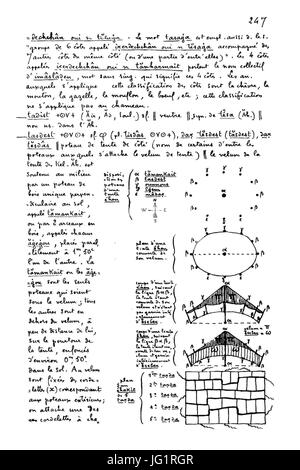 De Foucauld - Dictionnaire touareg english, vol 1 p. 247 Banque D'Images