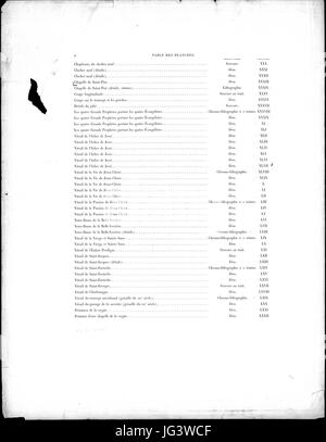 Monographie de la cathédrale de Chartres - Atlas Inhaltsverzeichnis 2 Banque D'Images