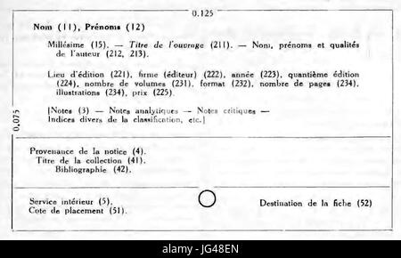 Otlet Traité de documentation p310 avis 1 Banque D'Images