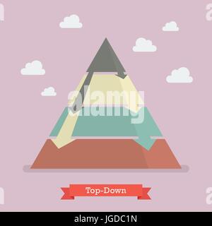 Pyramide du haut vers le bas de la stratégie d'affaires. Vector illustration Illustration de Vecteur