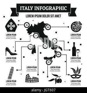 Italie infographie concept, style simple. Illustration de Vecteur