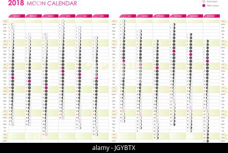 Moon calendar 2018 Illustration de Vecteur