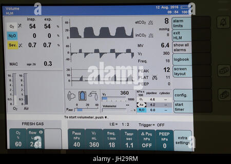 Salle d'opération. L'anesthésie. La surveillance. Ho Chi Minh Ville. Le Vietnam. Banque D'Images