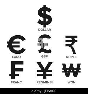 Service de jeu d'Icônes vecteur. De l'argent. Célèbre devise mondiale. Illustration des finances. Dollar, Euro, GBP, Roupie, Franc, Renminbi Yuan, a gagné. Isolé Illustration de Vecteur