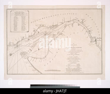 Un graphique du Delaware Bay et la rivière - contenant une description exacte et complète des rives, des criques, des ports, des sondages, des hauts-fonds, des sables et des roulements de la plupart des marques des terres considérables &c. &C (NYPL)15488591-1030125 b Banque D'Images