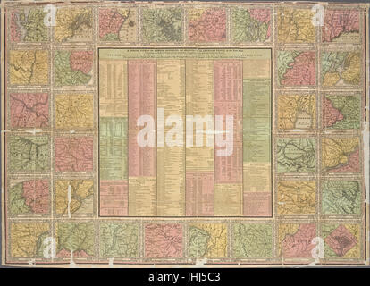 Mitchell's carte nationale de la République américaine - ou des Etats-Unis d'Amérique du Nord, ainsi que les cartes de l'environs de trente-deux des principales villes et communes de l'Union européenne (NYPL)15079202-434838b b Banque D'Images