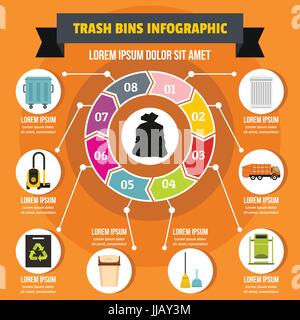 Poubelles infographie concept, style plat Illustration de Vecteur