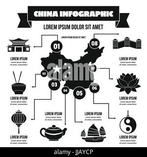 Chine infographie concept, style simple. Illustration de Vecteur