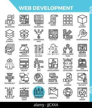 Concept de développement Web icons set en ligne détaillée sur l'icône de la ligne moderne de style pour l'interface utilisateur, ux, web app design Illustration de Vecteur