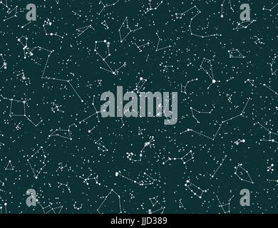 Transparente avec motif vecteur constellations sur fond vert tableau. Arrière-plan de l'école scientifique Astronomie Illustration de Vecteur