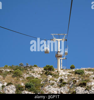 BENALMADENA, Andalousie/ESPAGNE - 7 juillet : téléphérique pour le Mont Calamorro près de Benalmadena Espagne le 7 juillet 2017 Banque D'Images