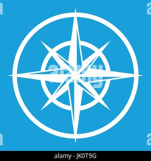 Signe de boussole pour déterminer directions cardinales Illustration de Vecteur