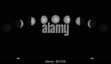 La durée des phases de la lune - différentes formes de portions lumineux vu de l'hémisphère nord de la planète terre. Banque D'Images