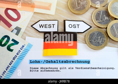 Panneau routier à l'ouest et l'est avec les billets de banque et pièces de monnaie monétaire, l'inégalité des salaires dans le pays de l'ouest et l'Est de l'Allemagne, de l'Ouest Plan Ost und mit Geldsc Banque D'Images