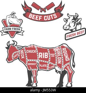 Réductions vache butcher diagramme. L'élément de conception pour poster, menu. Vector illustration Illustration de Vecteur